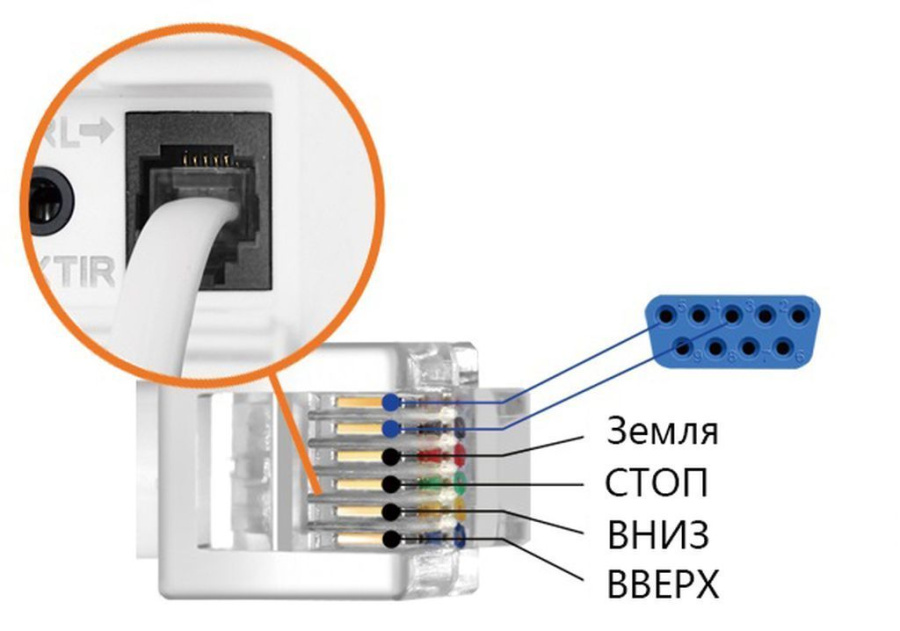Экран проекционный встраиваемый Digis DSIT-16912-70