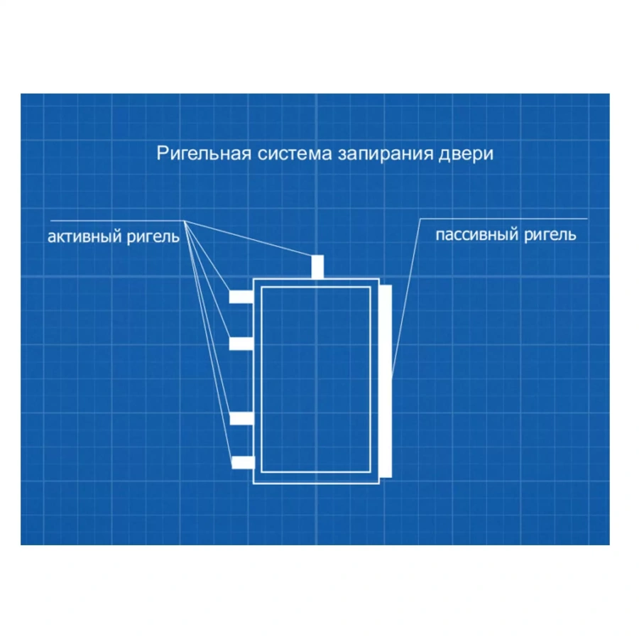 Сейф ПК - 30 Т