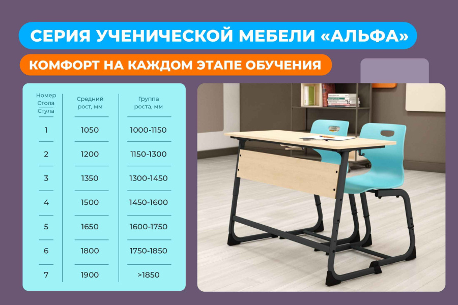 Cтол ученический береза/белый муар SHT-T-TN15/3-5